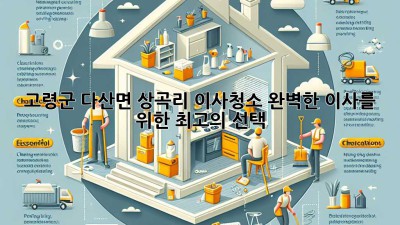 고령군 다산면 상곡리 이사청소: 완벽한 이사를 위한 최고의 선택